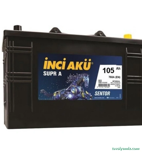 Elazığ Akü Dünyası