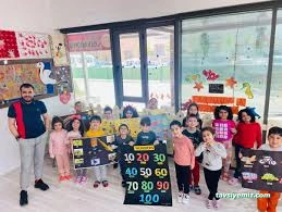 Elazığ İlksen Anaokulu