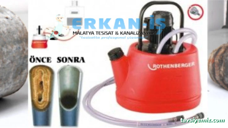 Erkan İş Tesisat Ve Malatya Kanalizasyon Açma