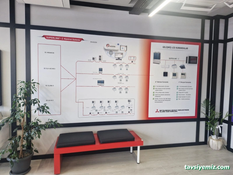 Çınar Klima Enerji İnş Taah San Ve Tic Ltd Şti