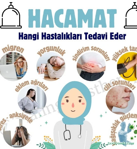 Geleneksel Şifa [Hacamat, Sülük, Bioenerji, Masaj]