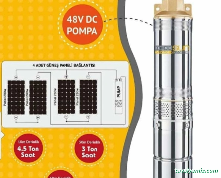 Genç Solar Güneş Enerji Sistemleri,