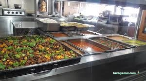 Gimat Esnaf Lokantası