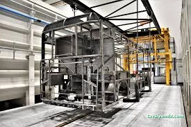 Günsan Nikel Ve Krom Kaplama Tesisi