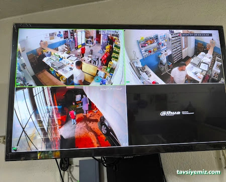 Güvenlik Kamera Sistemleri