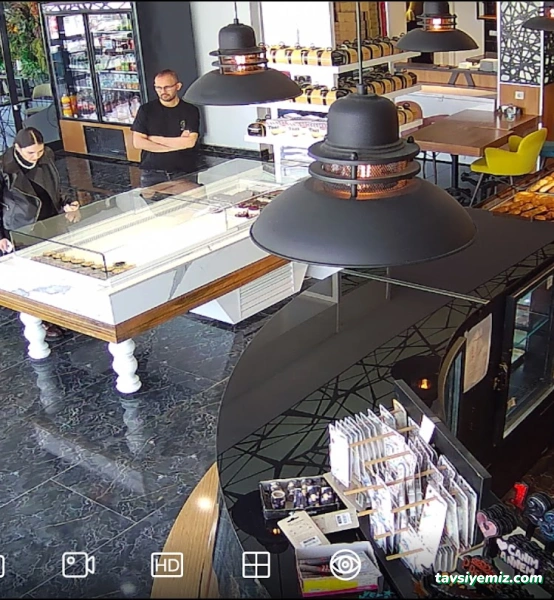 Güvenlik Kamera Sistemleri (Kamil Çimen)