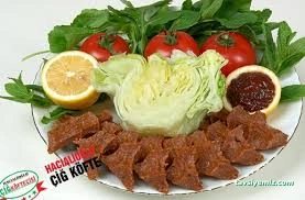 Hacıalioğlu Ciğköfte