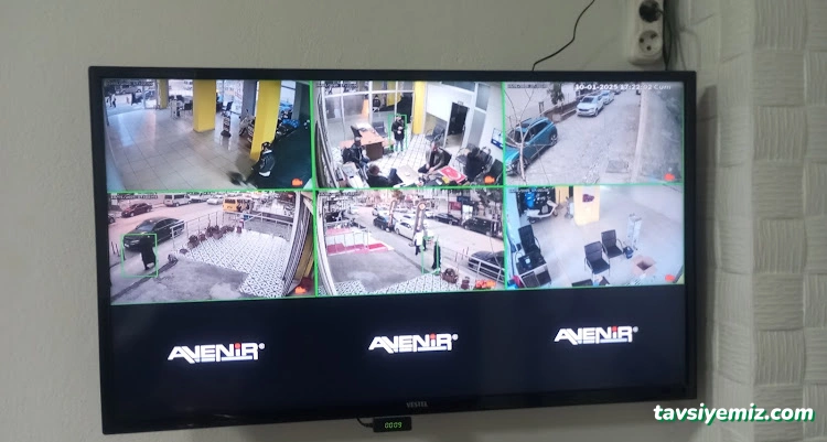 Hdr Güvenlik Sistemleri