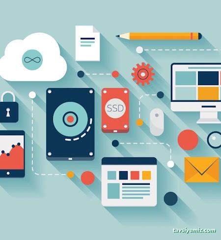 Iğdır Web Tasarım & Yazılım - Codenra