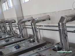 İmsan Havalandırma Baca Sistemleri Ve Mak.san.tic.ltd.şti.