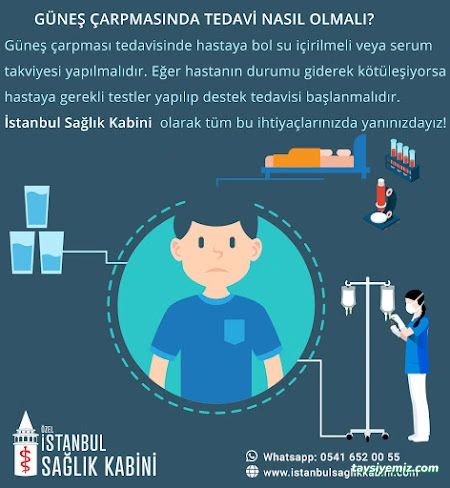 İstanbul Sağlık Kabini