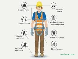 Karabük Özel Güvenlik Eğitim Hizmetleri Ltd. Şti.