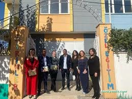 Kilis Şirinler Özel Eğitim Ve Rehabilitasyon Merkezi