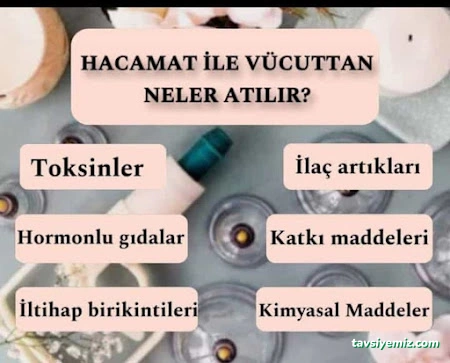 Kırıkkale Hacamat Yapan