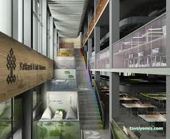 Kırklareli İl Halk Kütüphanesi Müdürlüğü