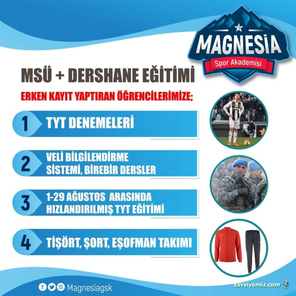 Magnesia Spor Akademisi