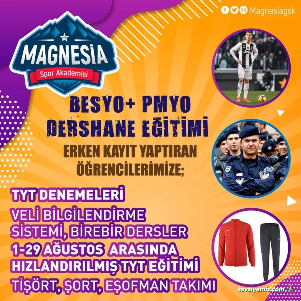 Magnesia Spor Akademisi