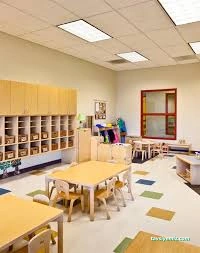 Malatya Yıldız Çocuklar Anaokulu - Malatya Anaokulu Ve Kreş