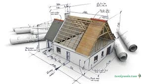 Mevlüt Yatkın Mimarlık Ve Mühendislik