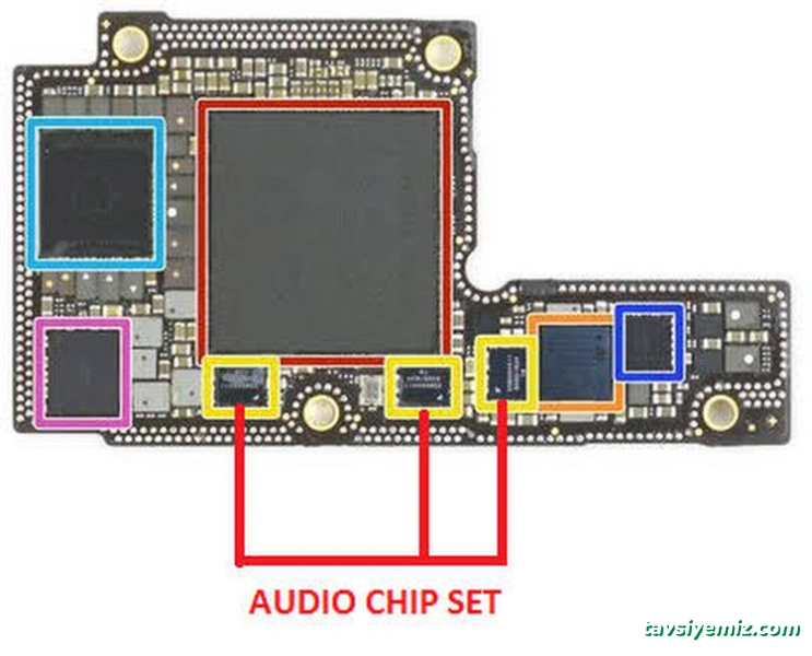 Mmc Teknoloji Kahramanmaraş İphone Cep Telefon Tamiri Teknik Servis Bakım Onarım