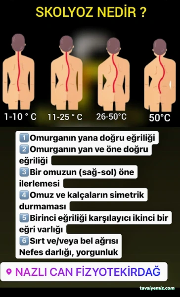 Nazlı Can Fizyotekirdağ
