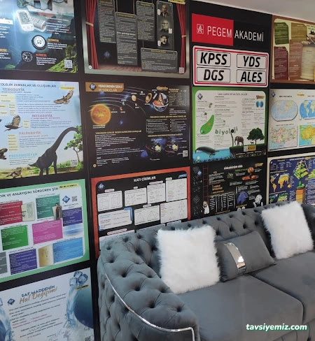 Nevşehir Pegem Akademi- Pegem Kurs & Nevşehir Kurs Merkezi