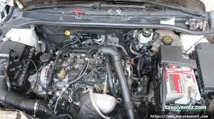 Okumus Oto Radyatör