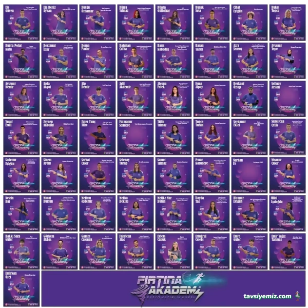 Ordu Besyo Hazırlık Kursu (Fırtına Akademi)