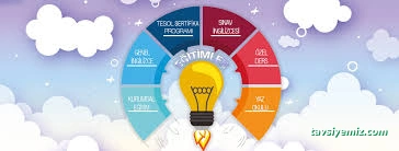 Özel Bartın Evreka Yabancı Dil Kursu