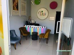 Özel Ferah Çocuk Akademisi Bursa Nilüfer Üçevler Anaokulu Ve Kreş