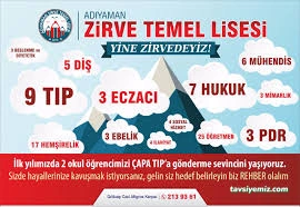 Özel Seçkin Zirve Dershanesi