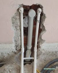 Poyraz Sıhhi Tesisat