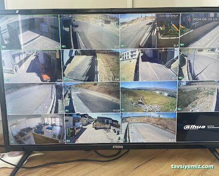 Profesyonel Sistem Güvenlik Kamera Sistemleri