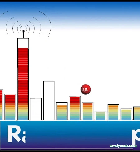 Radyo Metropol Mersin