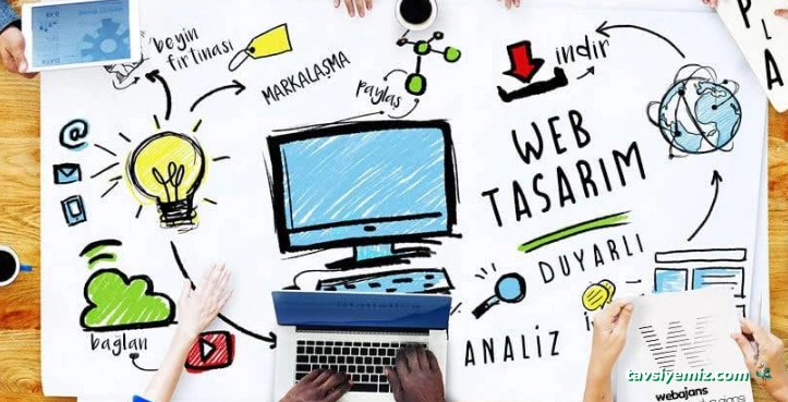 Ramsoft Internet Teknolojileri