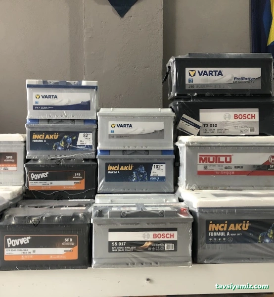 Rize Akü Enerji Akü Market