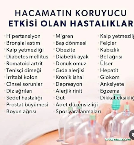 Samsun Hacamat Şifahane (Shiffa Home)