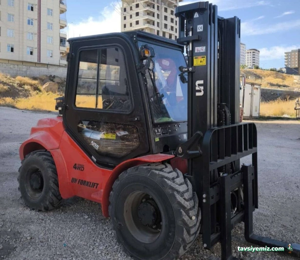 Şanliurfa Forklift Kiralama
