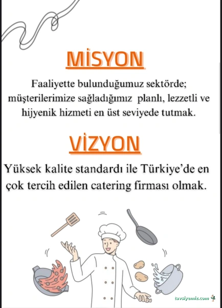 Serenat Caterıng Gıda Sanayı Ve Tıcaret Lımıted Sırketı