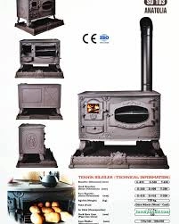 Seyitogullari Soba Ve Olukçuluk