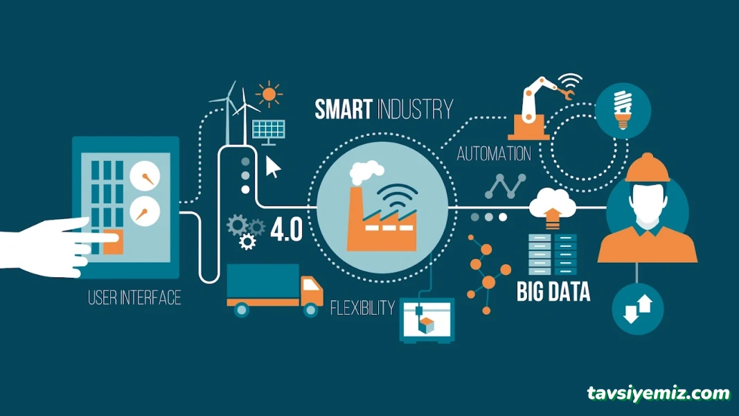 Sezuey Otomasyon Ve Bilişim Teknolojileri