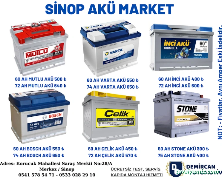 Sinop Akü Market