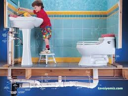 Sistem Sıhhı Tesisat