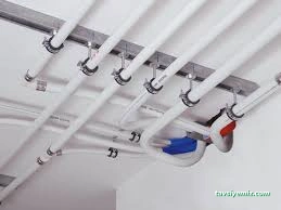 Sistem Sıhhı Tesisat