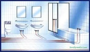 Sistem Sıhhı Tesisat