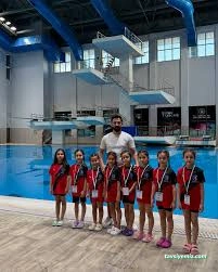 Sönmez Cimnastik Spor Kulübü