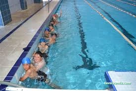 T.c Gençlik Ve Spor Bakanlığı Yüzme Havuzu