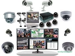 Tekirdağ Güvenlik Kamera Sistemleri