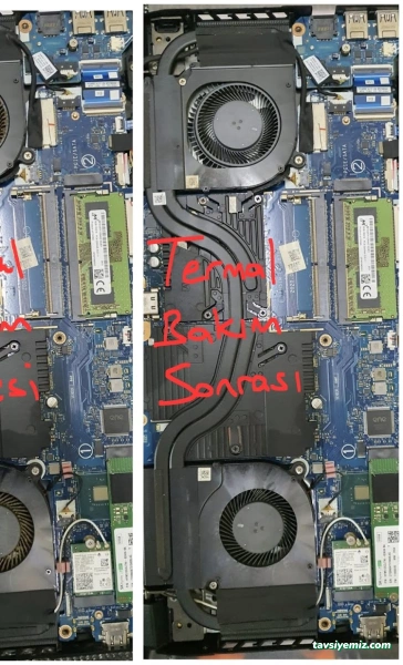 Teknolojik Bilgisayar