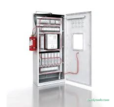 Tezer Yangın Söndürme Cihazları